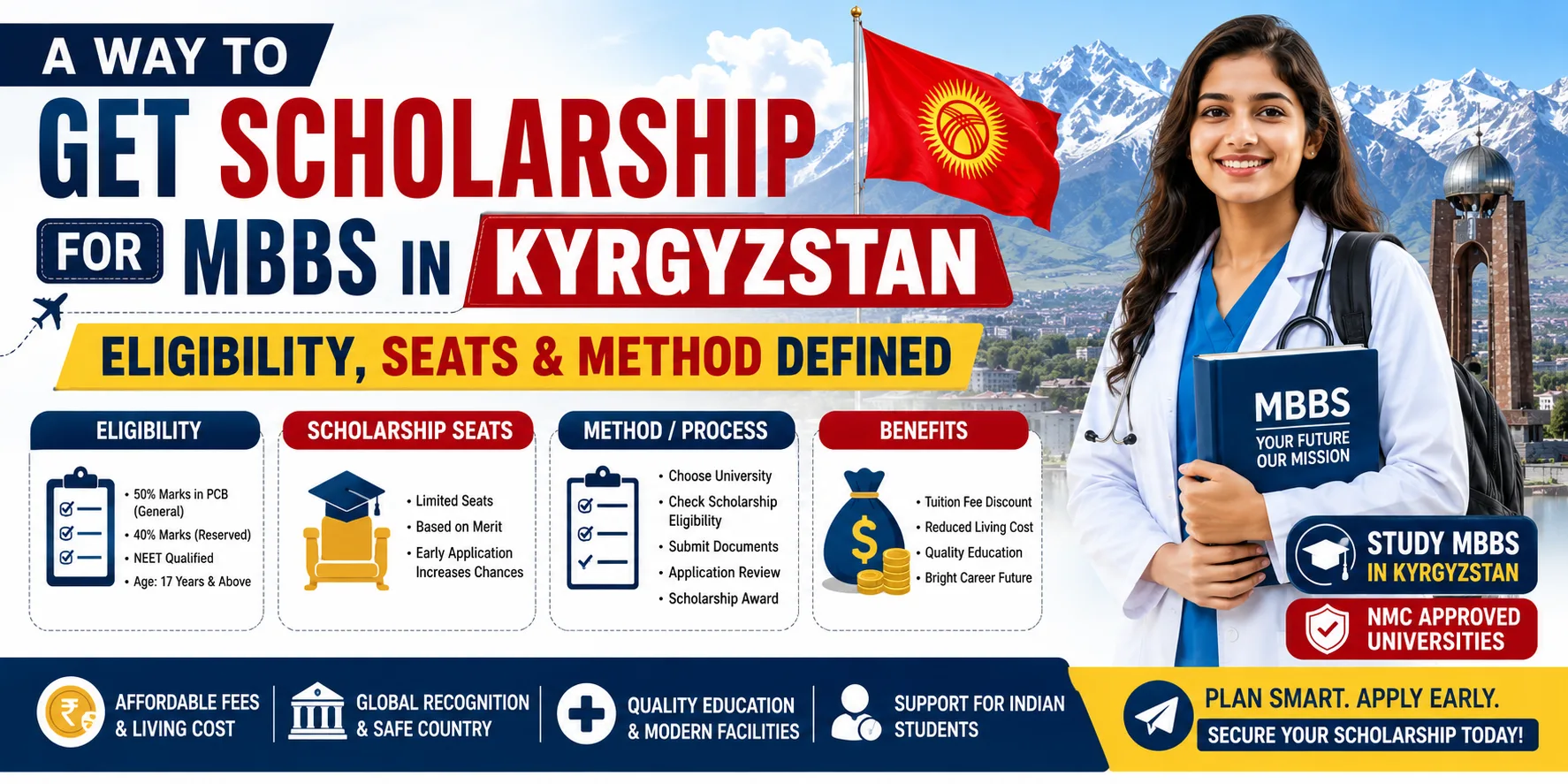 A way to Get Scholarship for MBBS in Kyrgyzstan: Eligibility, Seats & method defined